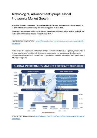 Technological Advancements propel Global Proteomics Market Growth