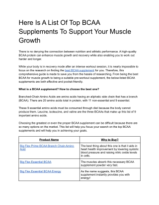 Here Is A List Of Top BCAA Supplements To Support Your Muscle Growth