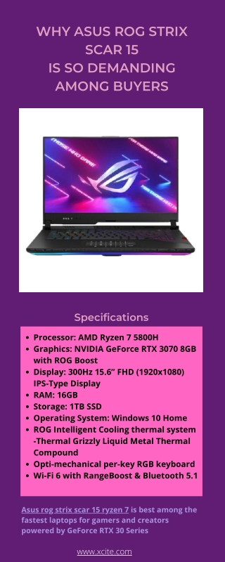 Why ASUS ROG Strix Scar Is So Demanding Among Buyers?