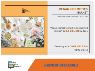 Vegan Cosmetics Market Expected to Reach $28.5 Billion by 2031