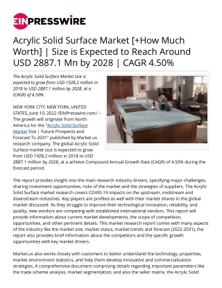 Acrylic Solid Surface Market [ How Much Worth] |