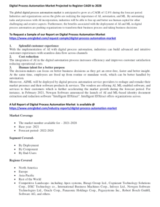Digital Process Automation Market