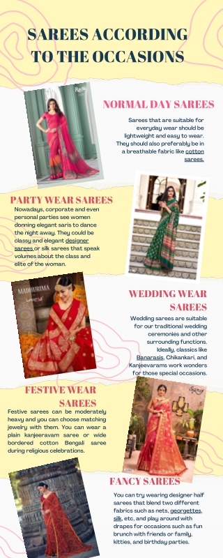 Sarees According To The Occasions