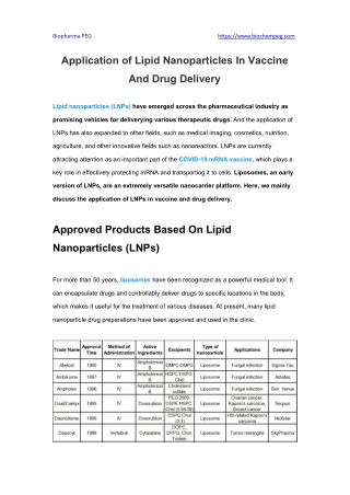 Application of Lipid Nanoparticles In Vaccine And Drug Delivery