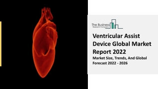 Ventricular Assist Device Market Growth Analysis, Latest Trends And Business