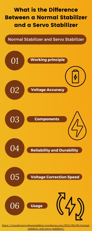 What is the Difference Between a Normal Stabilizer and a Servo Stabilizer