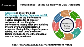 Performance Testing Company in USA- Appsierra