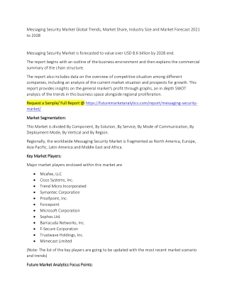 Messaging Security Market Trends, Market Share, Industry Size, Growth, and Market Forecast 2021 to 2028