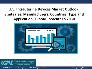 U.S. Intrauterine Devices Market Size Development Trends 2030