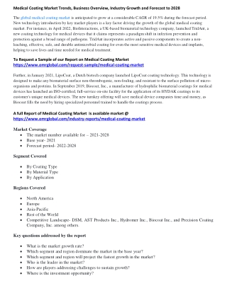 Medical Coating Market