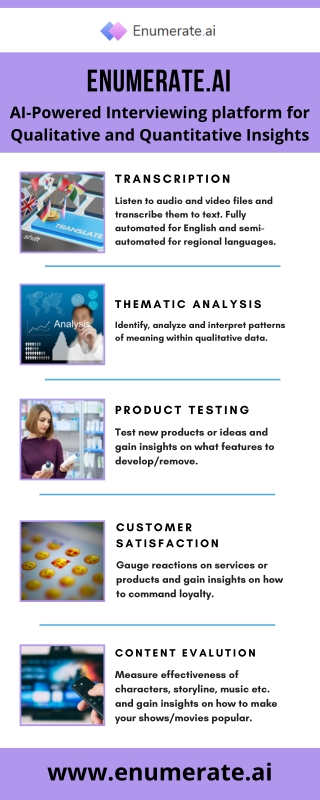 AI-Powered Interviewing platform for Qualitative and Quantitative Insights