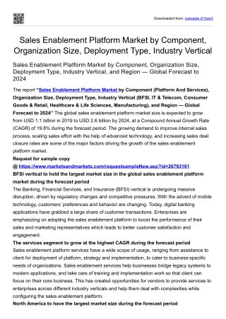 Sales Enablement Platform Market by Component, Organization Size, Deployment