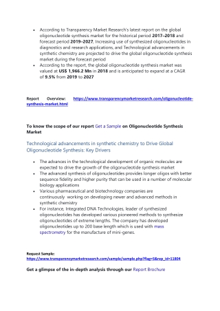 Oligonucleotide Synthesis Market