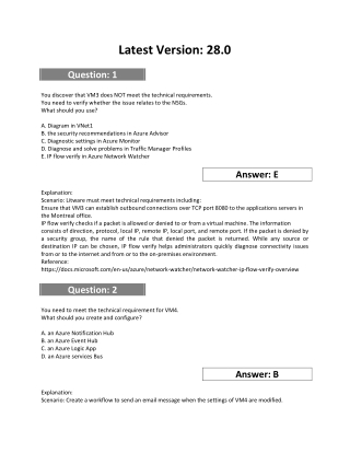 Pass AZ-104 Exam With Microsoft Azure Administrator Exam