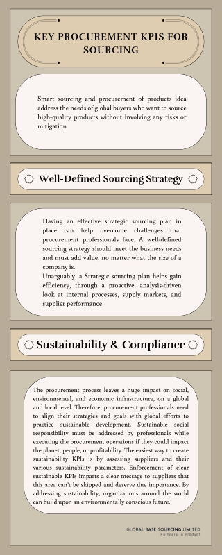 KEY PROCUREMENT KPIs FOR SOURCING