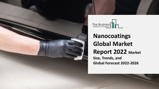 Nanocoatings Global Market By Manufacturers, Technology, Application, Product Type, Regions,  Growth Analysis and Foreca