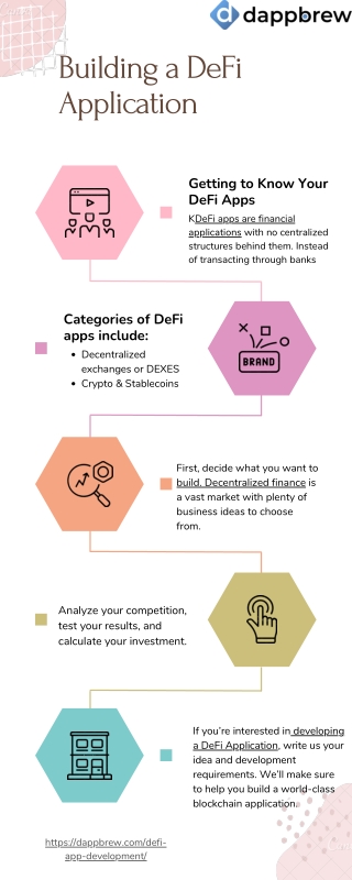 Building a DeFi Application