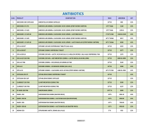 H-CARE-LIST-UPDATED.xls-Sheet2