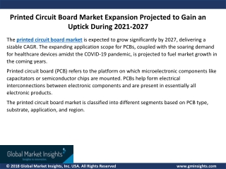 Printed Circuit Board Market