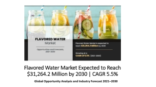 Flavored Water Market Size, Share | Global Industry Report