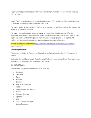 Supply Chain Security Market Trends, Market Share, Industry Size, Growth, and Market Forecast 2021 to 2028