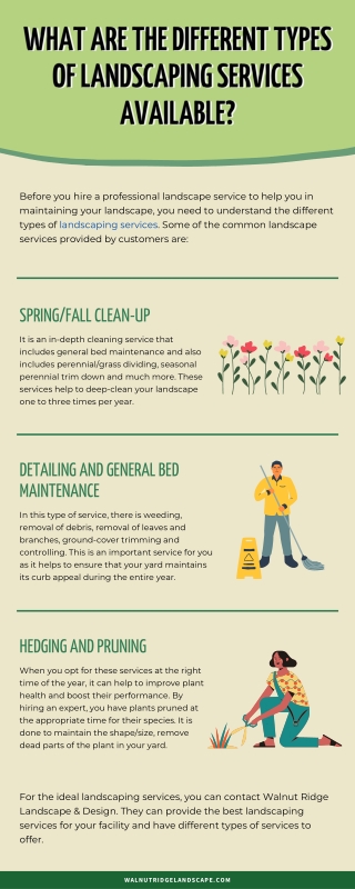 What are the different types of landscaping services available?