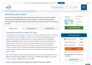 Optical Position Sensors Market Growth, Trends and Forecast 2019 - 2027