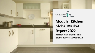 Modular Kitchen Market Research, Analysis, Growth, Trends, Developments