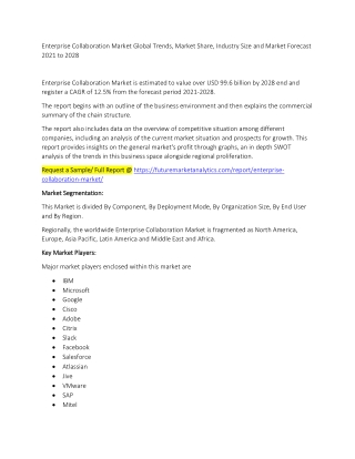 Enterprise Collaboration Market Trends, Market Share, Industry Size, Growth, and Market Forecast 2021 to 2028