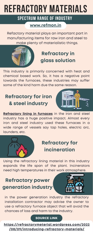 Introducing Refractory Materials in a Spectrum Range of Industry