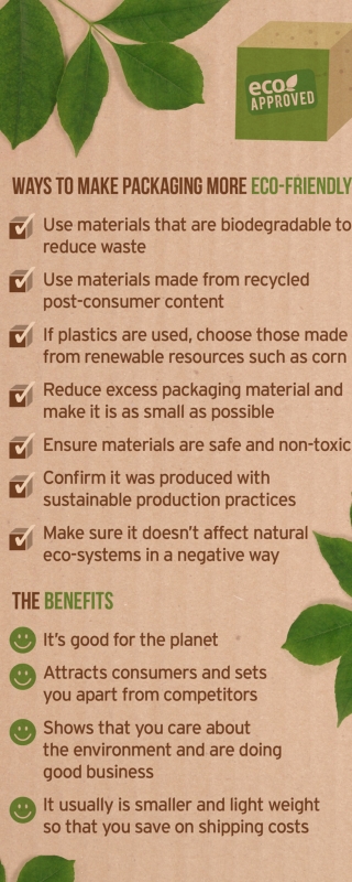 Biodegradable Packaging