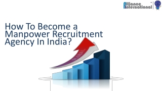 Manpower Recruitment Agency in India