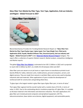 Global Fiber Yarn Market Research Report 2022-2027