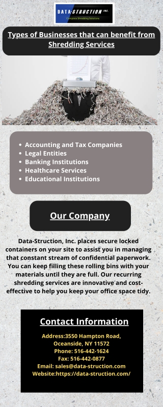 Types of Businesses that can benefit from Shredding Services