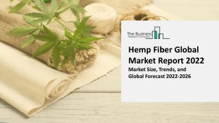 Hemp Fiber Market