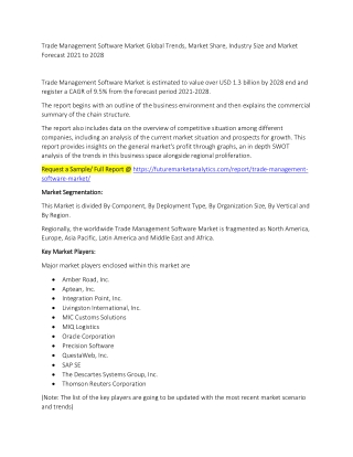 Trade Management Software Market Trends, Market Share, Industry Size, Growth, and Market Forecast 2021 to 2028