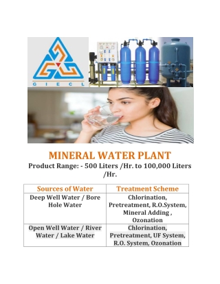 MINERAL WATER PLANT  SUPPLIER