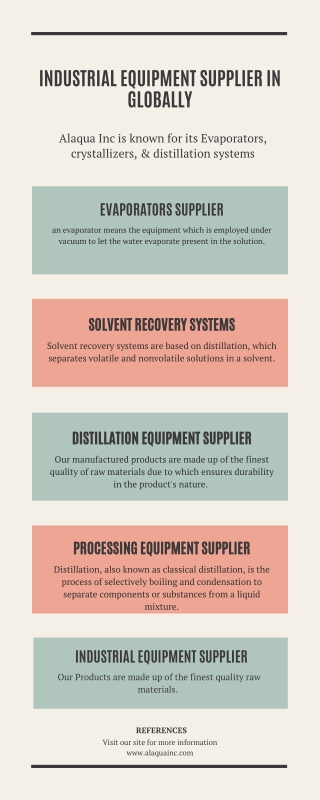 INDUSTRIAL EQUIPMENT SUPPLIER IN GLOBALLY