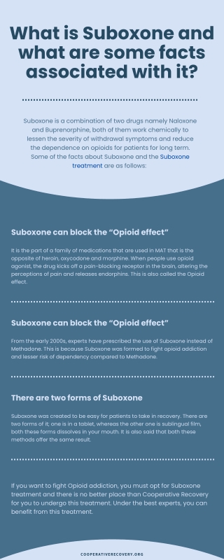 What is Suboxone and what are some facts associated with it?