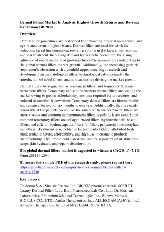 Dermal Fillers Market