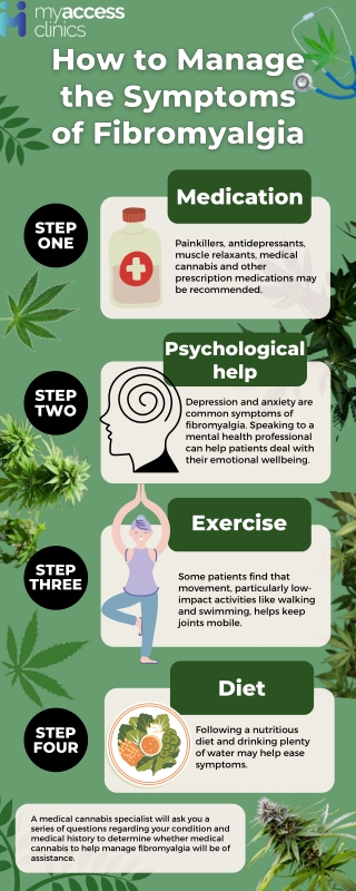 How to Manage the Symptoms of Fibromyalgia