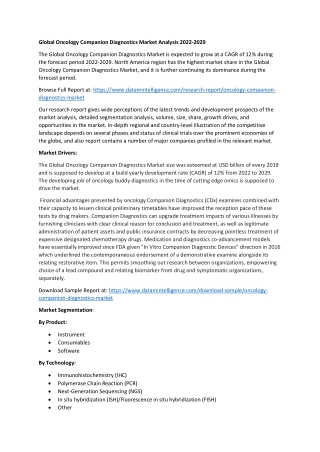 Global Oncology Companion Diagnostics Market Size Outlook Analysis 2022-2029