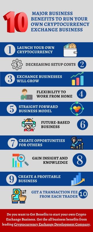 10 Major Business Benefits TO RUN YOUR OWN CRYPTOCURRENCY EXCHANGE BUSINESS