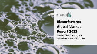 Biosurfactants Industry Analysis, Size, Share, Trends, Growth And Forecasts