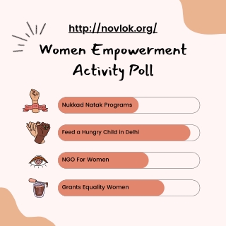 Feed a Hungry Child in Delhi | NGO For Women | Nukkad Natak Programs | Women Emp