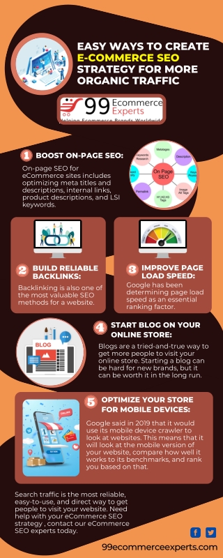 Easy Ways To Create E-commerce SEO Strategy For More Organic Traffic