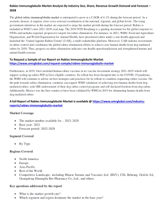 Rabies Immunoglobulin Market