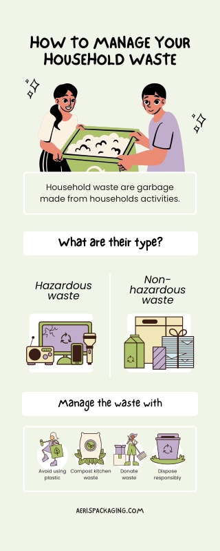 Sustainable packaging