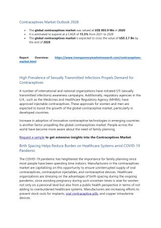 Contraceptives Market Outlook 2028
