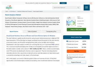 Retail Analytics Market Trends, and Forecast, 2019 - 2027